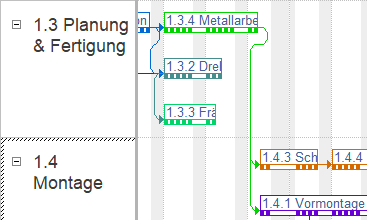 011 Ganttdiagramm, Netzplan...